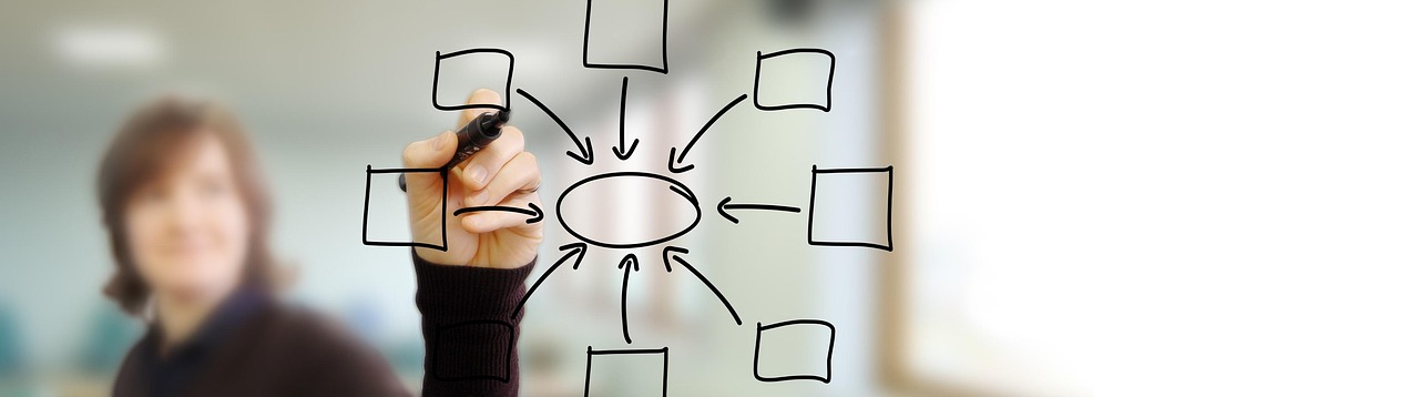 Moduły DevOps dla firm